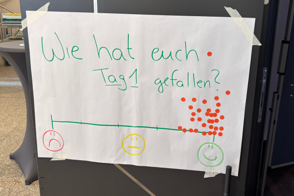 Ein Flipchart: 
