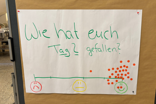 Ein Flipchart: 