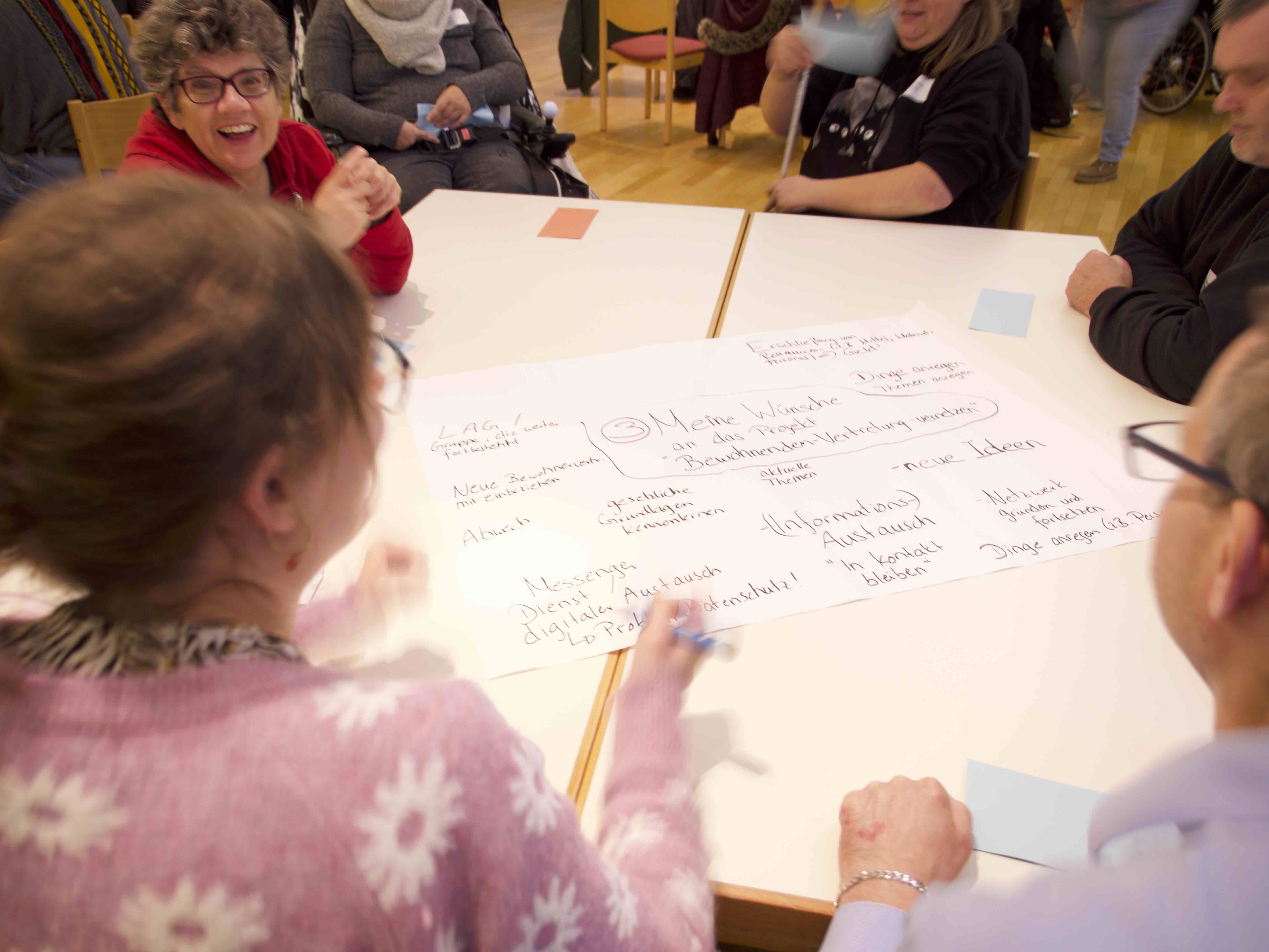 Personen sitzen an einem Tisch. Auf dem Tisch liegt ein goßes Flip-Chart Papier. Darauf stehen gesammelte Ideen. 